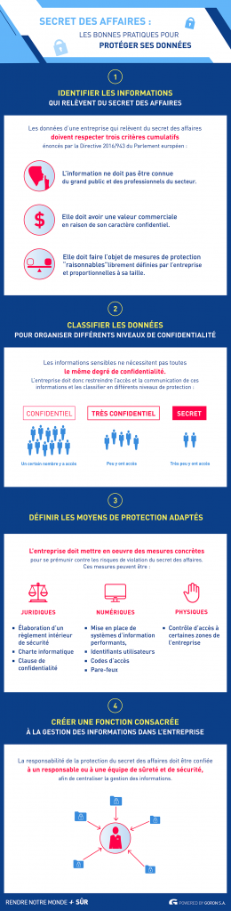Comment Détecter Un Faux Pass Sanitaire Rendre notre monde plus sûr