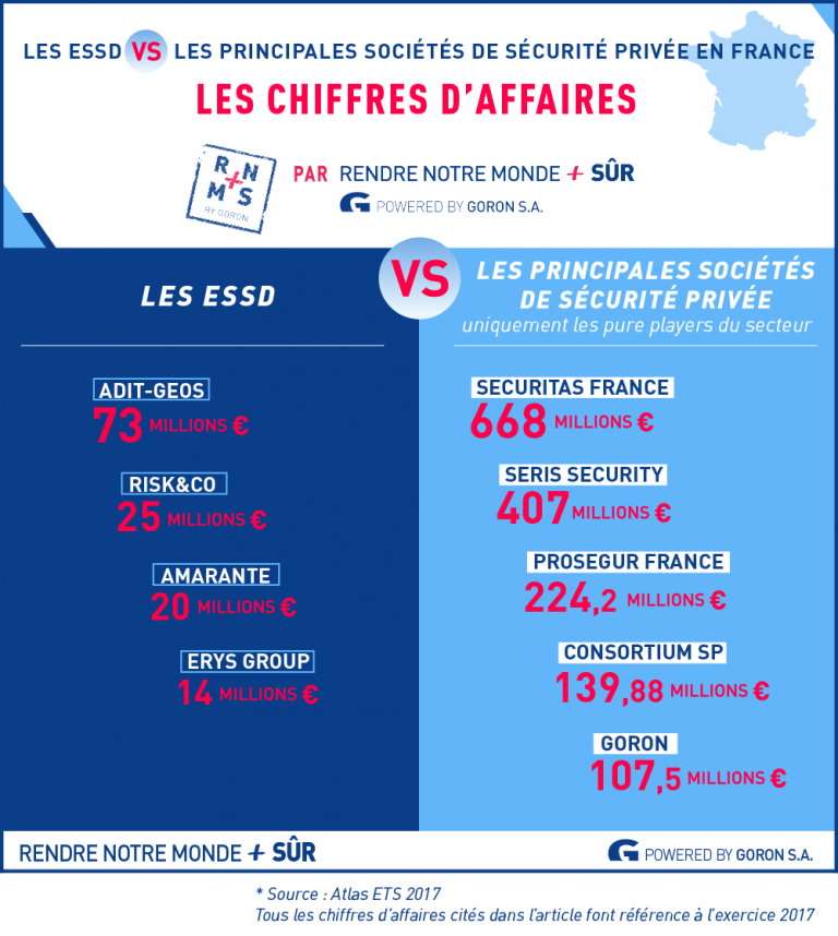 Comment Détecter Un Faux Pass Sanitaire Rendre notre monde plus sûr